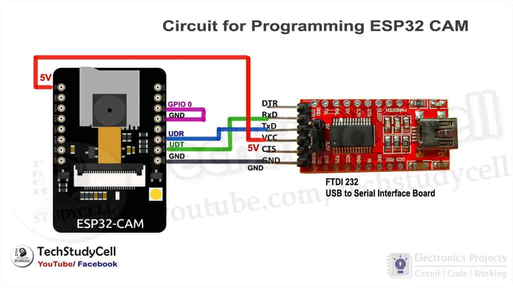 Circuit esp32cam program