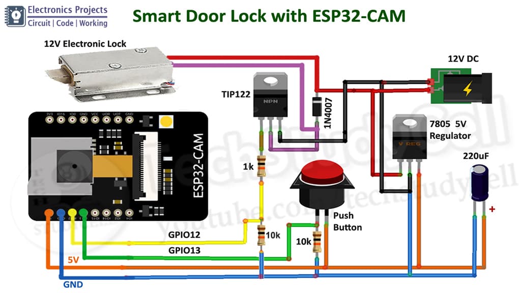 ESP32-CAM WIFI Door Lock Circuit