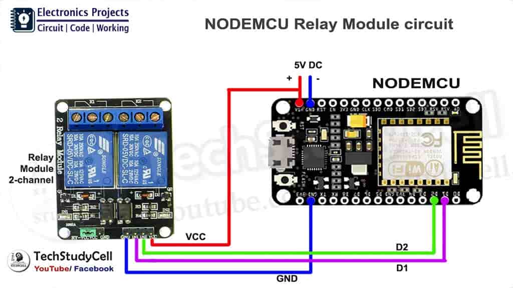 Home automation using NodeMCU and Blynk App - WiFi Relay Module