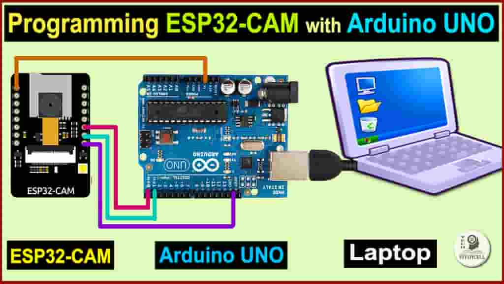 Read more about the article Program ESP32-CAM using Arduino UNO