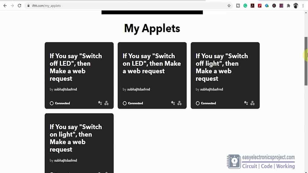 Applets of the IFTTT