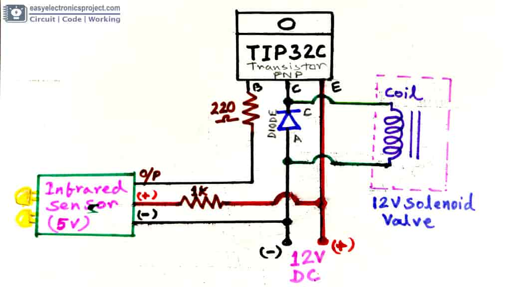 Circuit Diagram Active Low IR Sensor:
