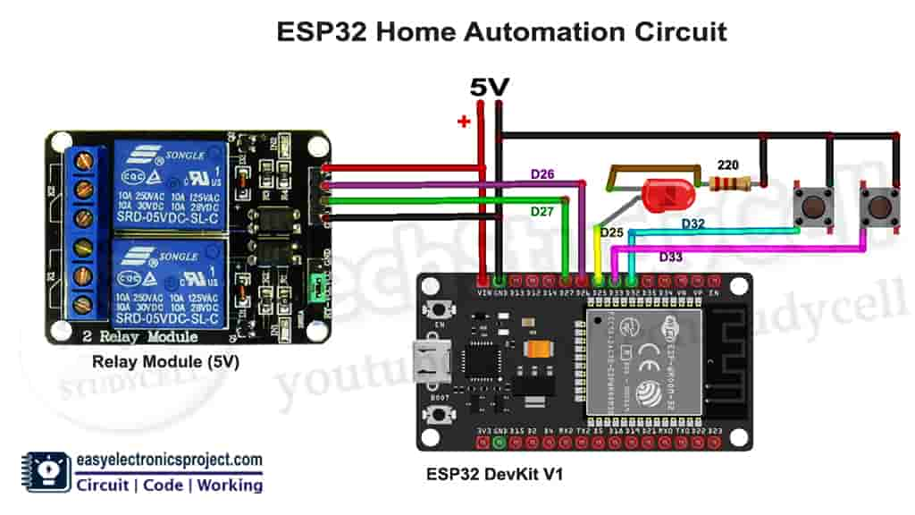 WiFi ESP32 Module with 2 Relays