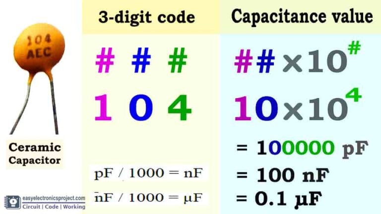capacitor-code-calculation-download-pdf-chart