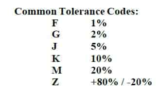 capacitor tolerance chart