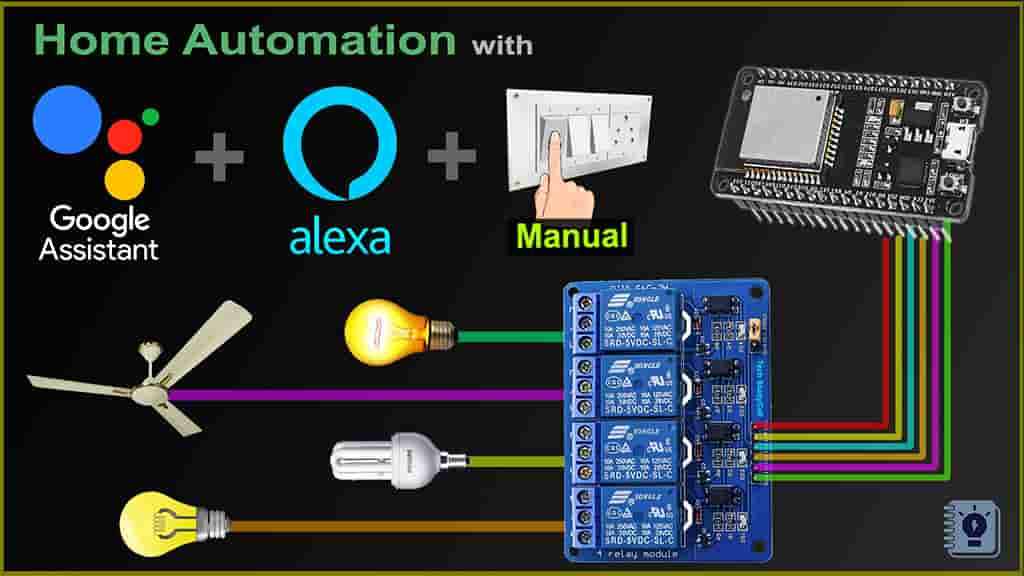 Read more about the article Home Automation project using ESP32 Alexa Google Home