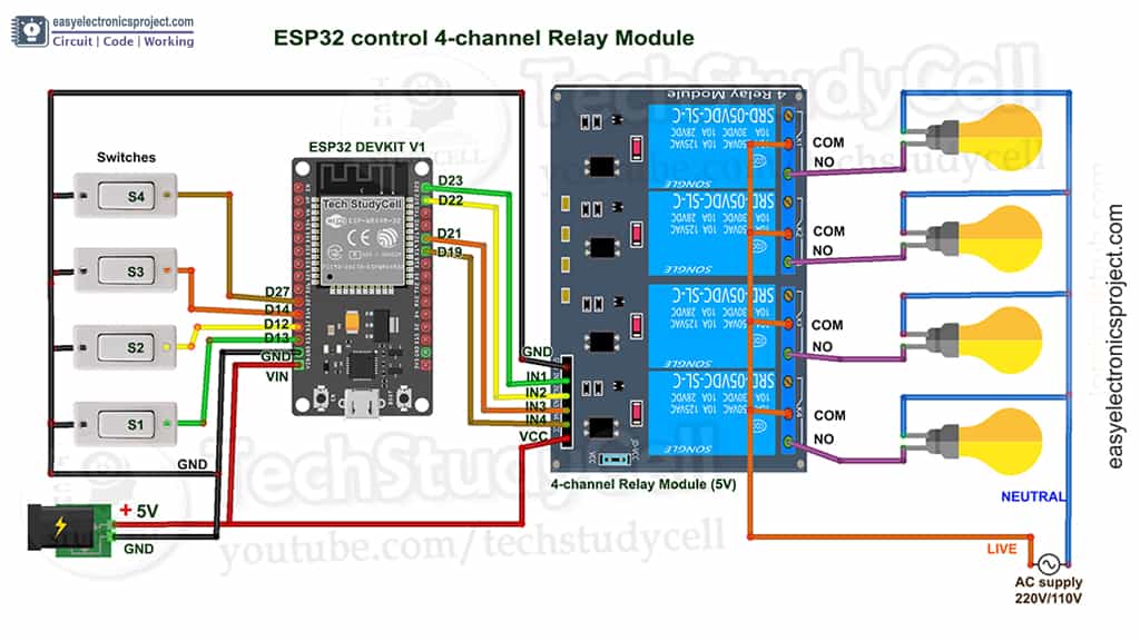 ESP32 Home Automation project circuit