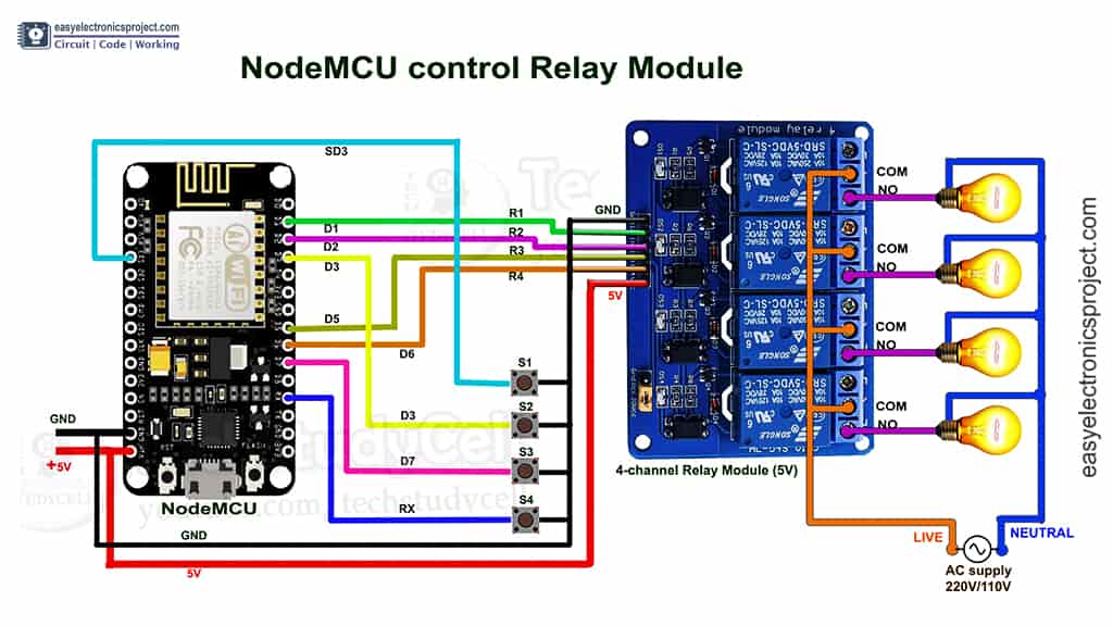 Circuit of the ESP8266 NodeMCU project