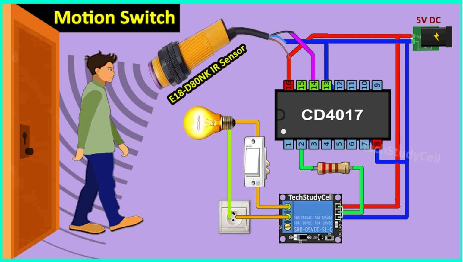 Electronics Projects on Arduino ESP32 LoRA Home Automation etc
