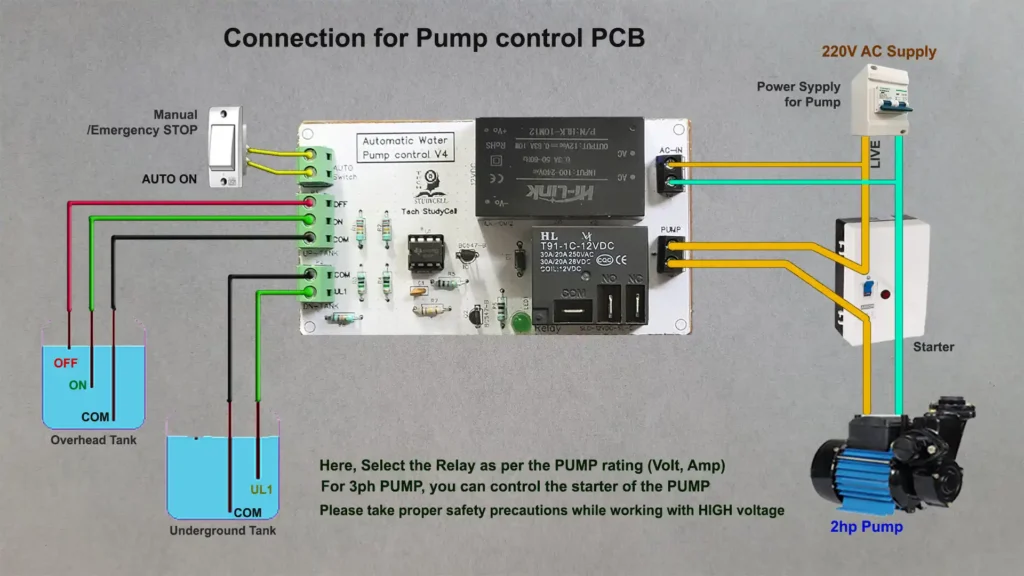 Connection diagram of the Pump Control PCB