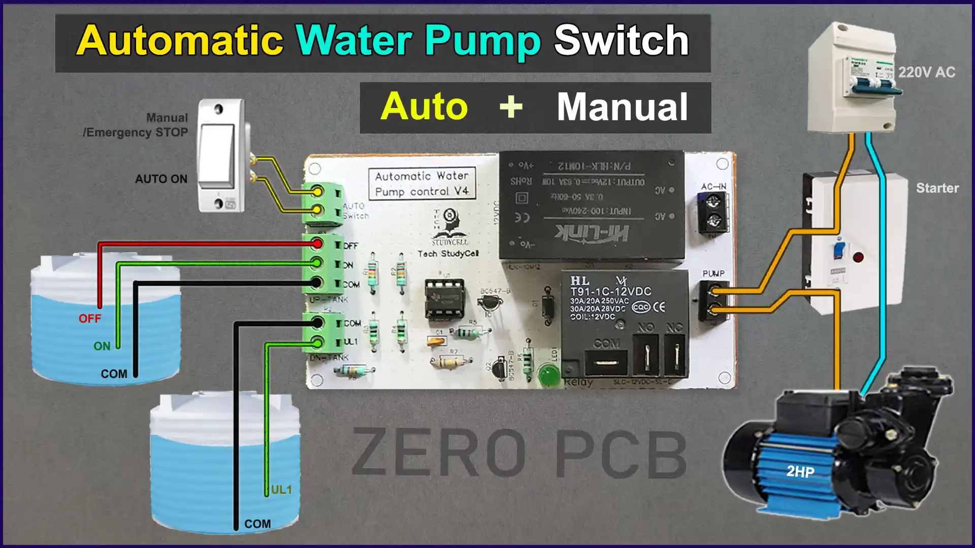 Read more about the article Automatic Pump Controller using 555 IC